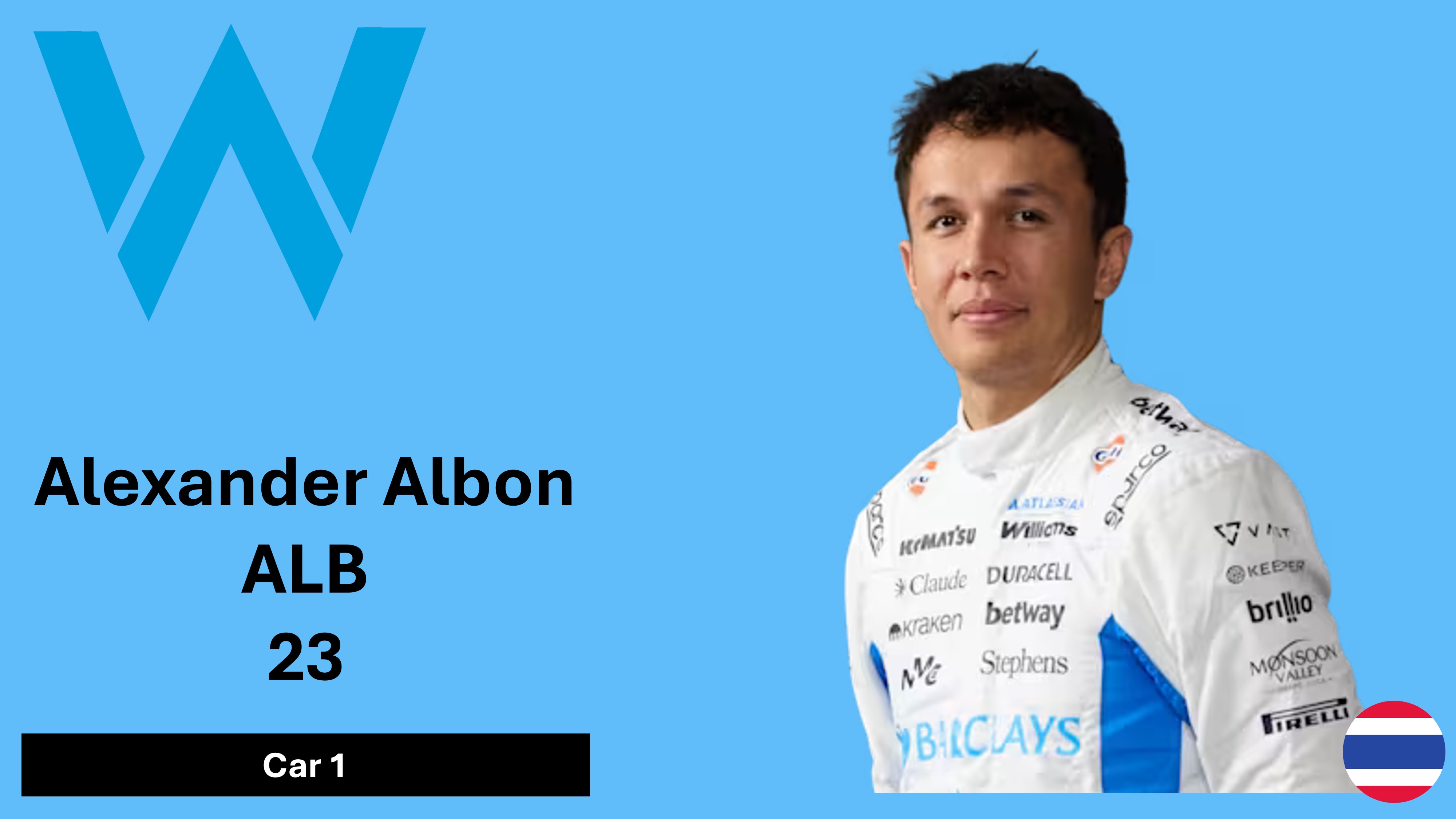 Alexander Albon